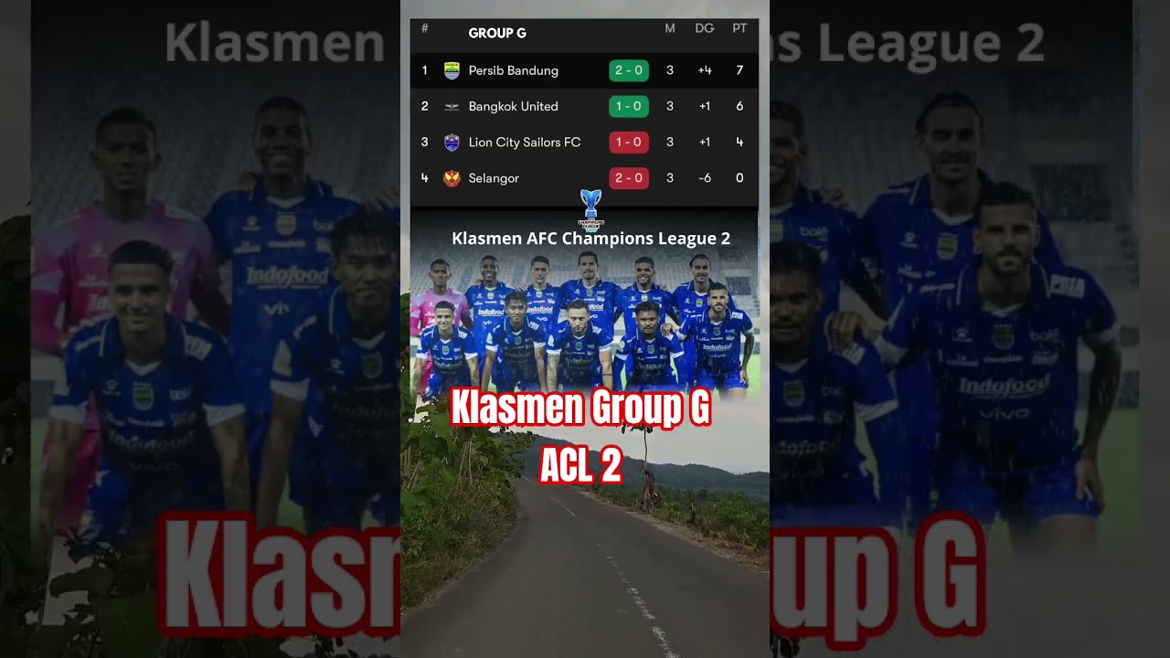 klasmen acl2 setelah persib bandung mengalahkan selangor FC #football #afc #acl