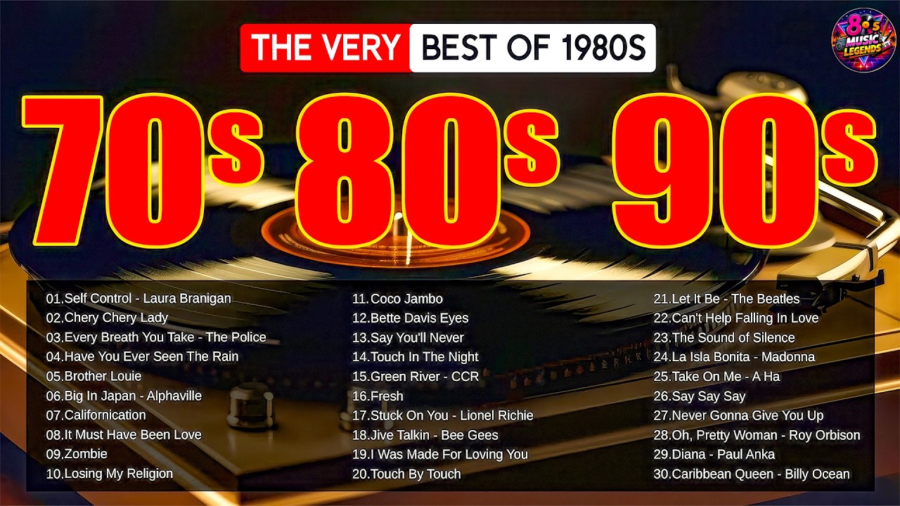 80s Music Hits 📀 Madonna, Olivia Newton John, Lionel Richie, Prince, Janet Jacks (2026 Mix)