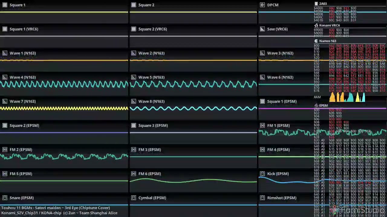 Satori Maiden ~ 3rd Eye — NES Chiptune Cover (VRC6 + Namco 163 + EPSM)
