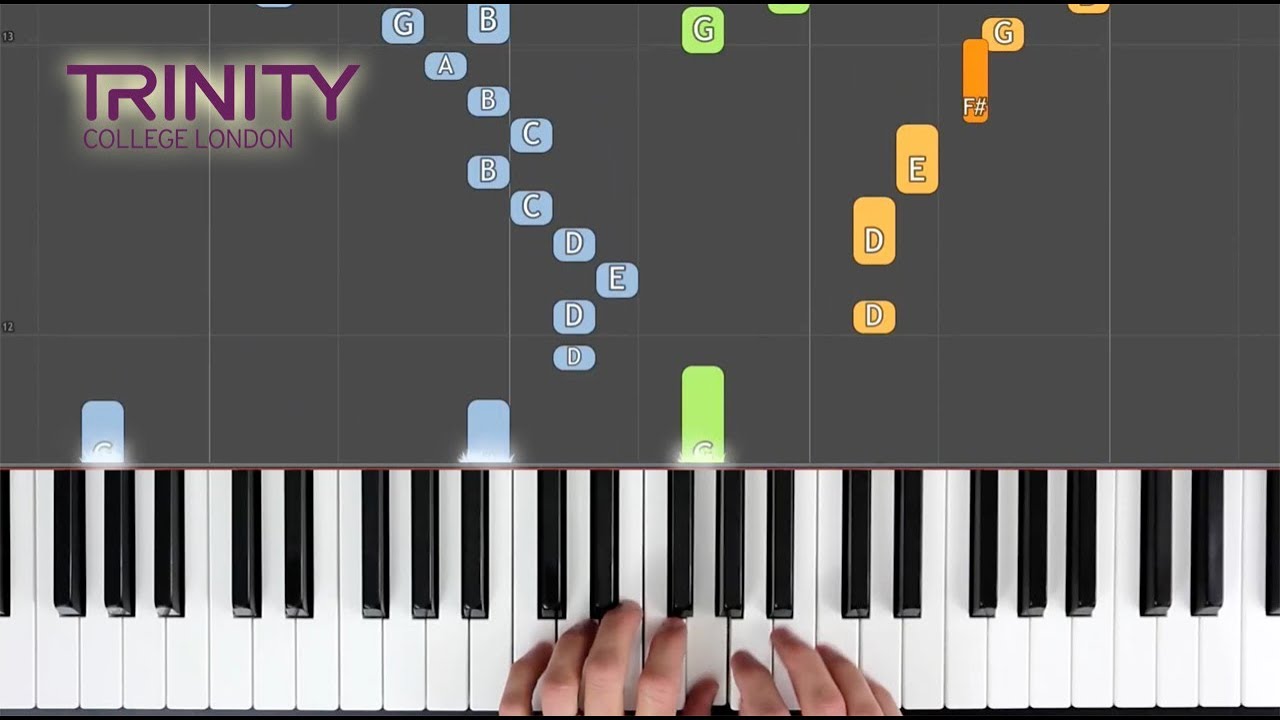 Mango Walk / TRINITY Piano Grade 1 2018-2020 / Synthesia 'live keys' tutorial