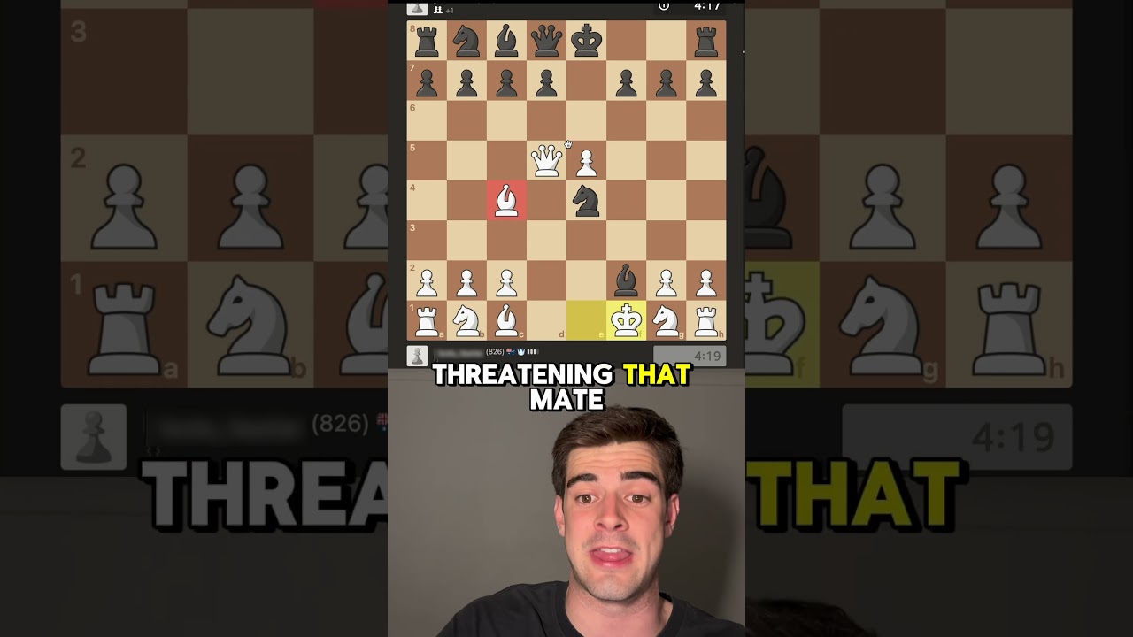 URUSOV GAMBIT 🔥