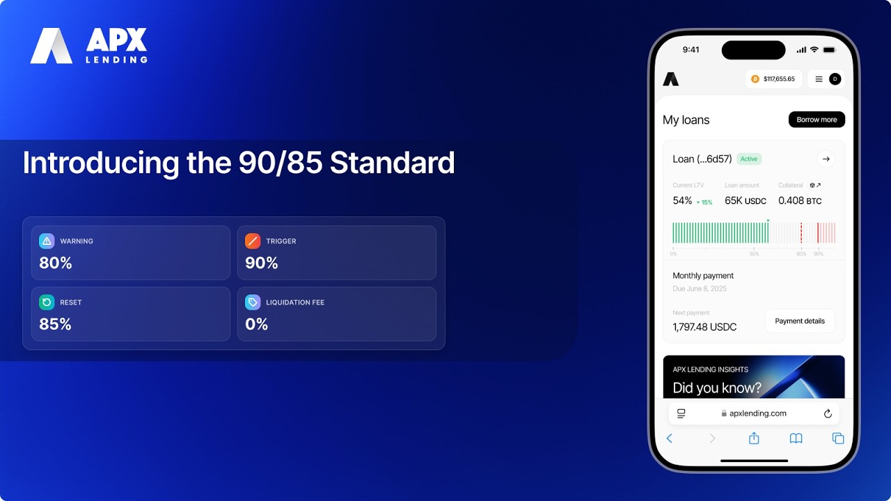 Zero-Fee Partial Liquidations: The 90/85 Standard from APX Lending