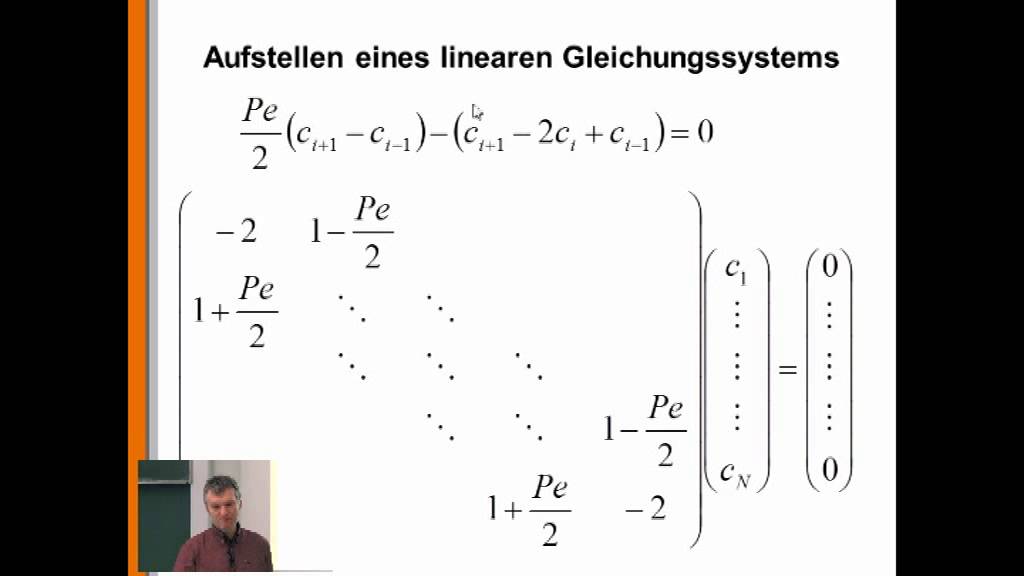 Numerik 5: Finite-Differenzen-Verfahren