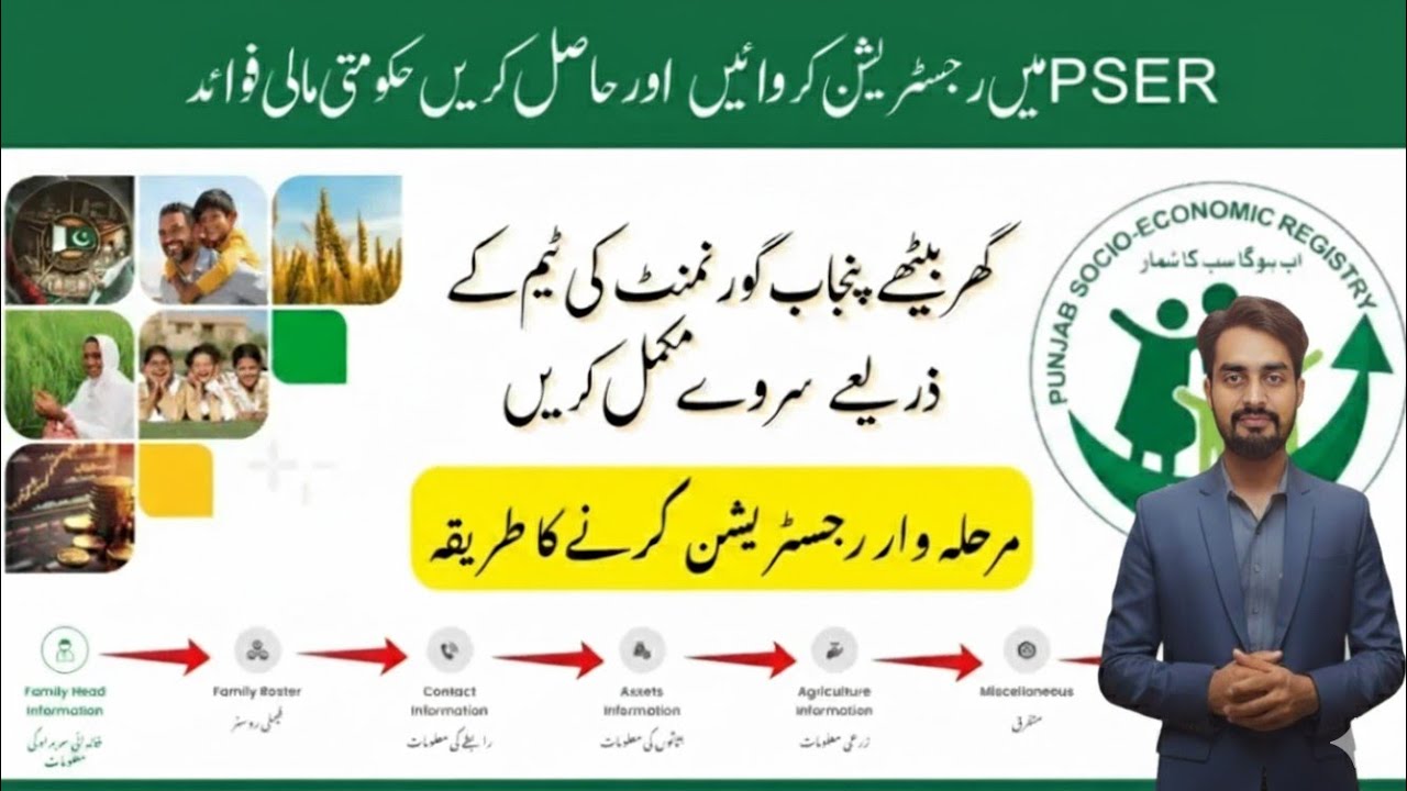 PSER Survey Punjab 2025 | Complete Information About Punjab Socio-Economic Registry | Saif Vlogs