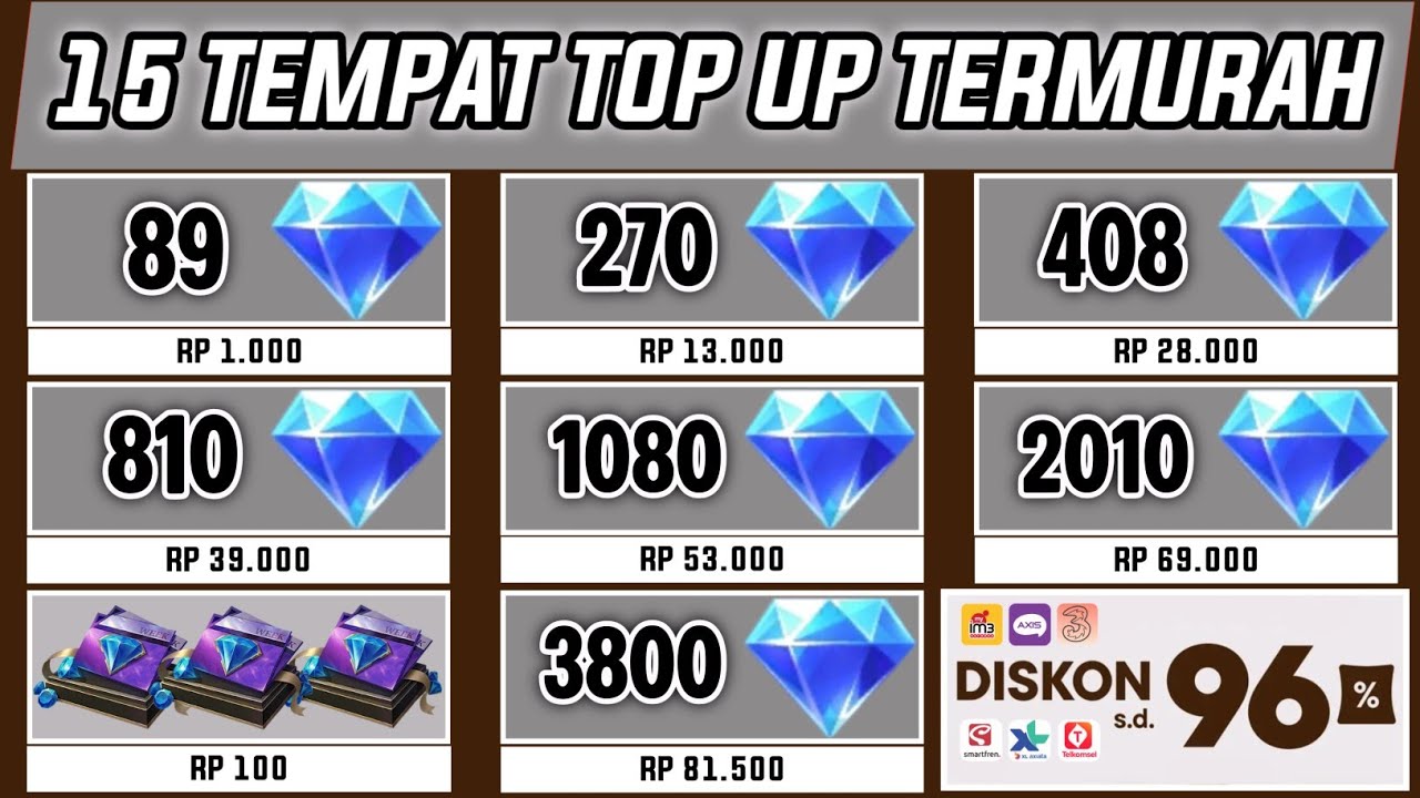 15 TEMPAT TOP UP DIAMOND MOBILE LEGENDS TERMURAH 2026 ! TEMPAT TOP UP DIAMOND MLBB TERMURAH 2026