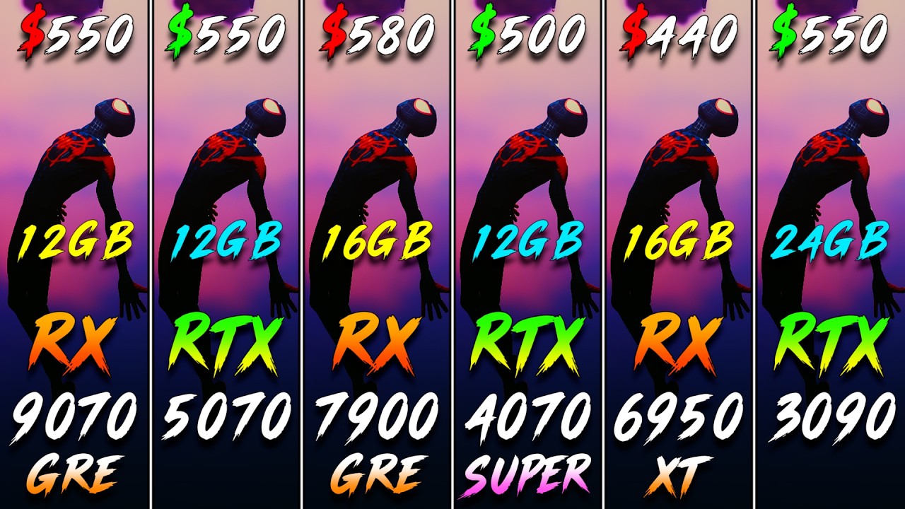 RX 9070 GRE vs. RTX 5070 vs. RX 7900 GRE vs. RTX 4070 SUPER vs. RX 6950 XT vs. RTX 3090