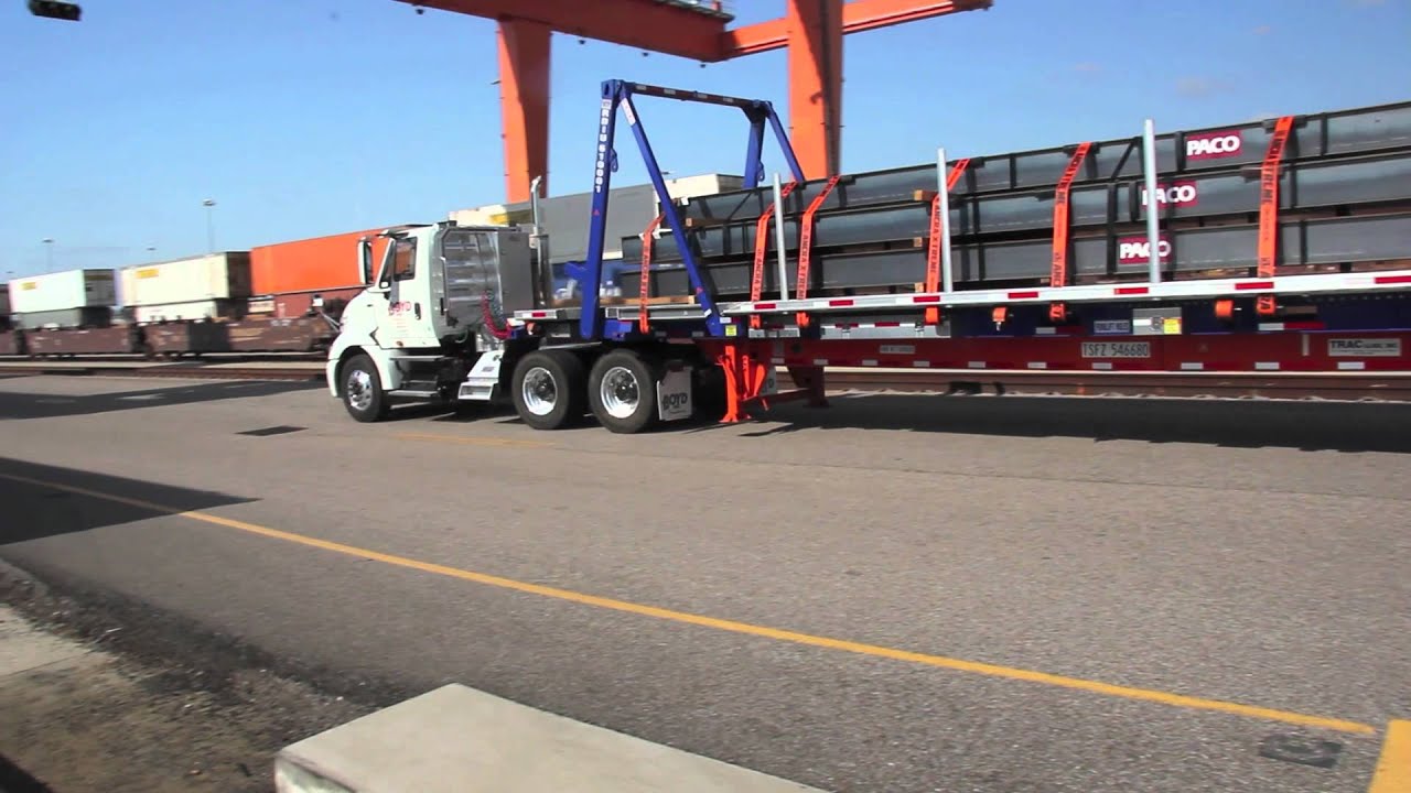 Boyd Intermodal Raildecks - How it Works