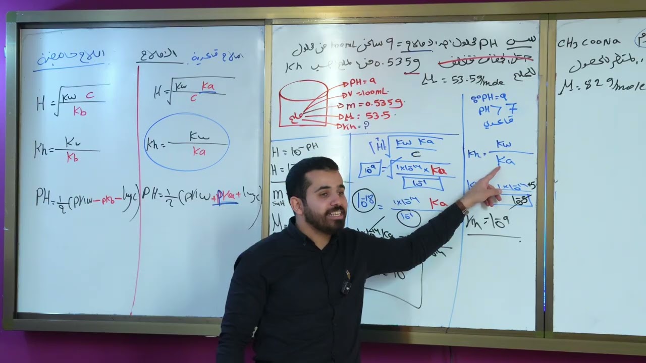 المحاضرة الواحد و العشرون  - الفصل الثالث - كيمياء السادس العلمي - لسنة 2026
