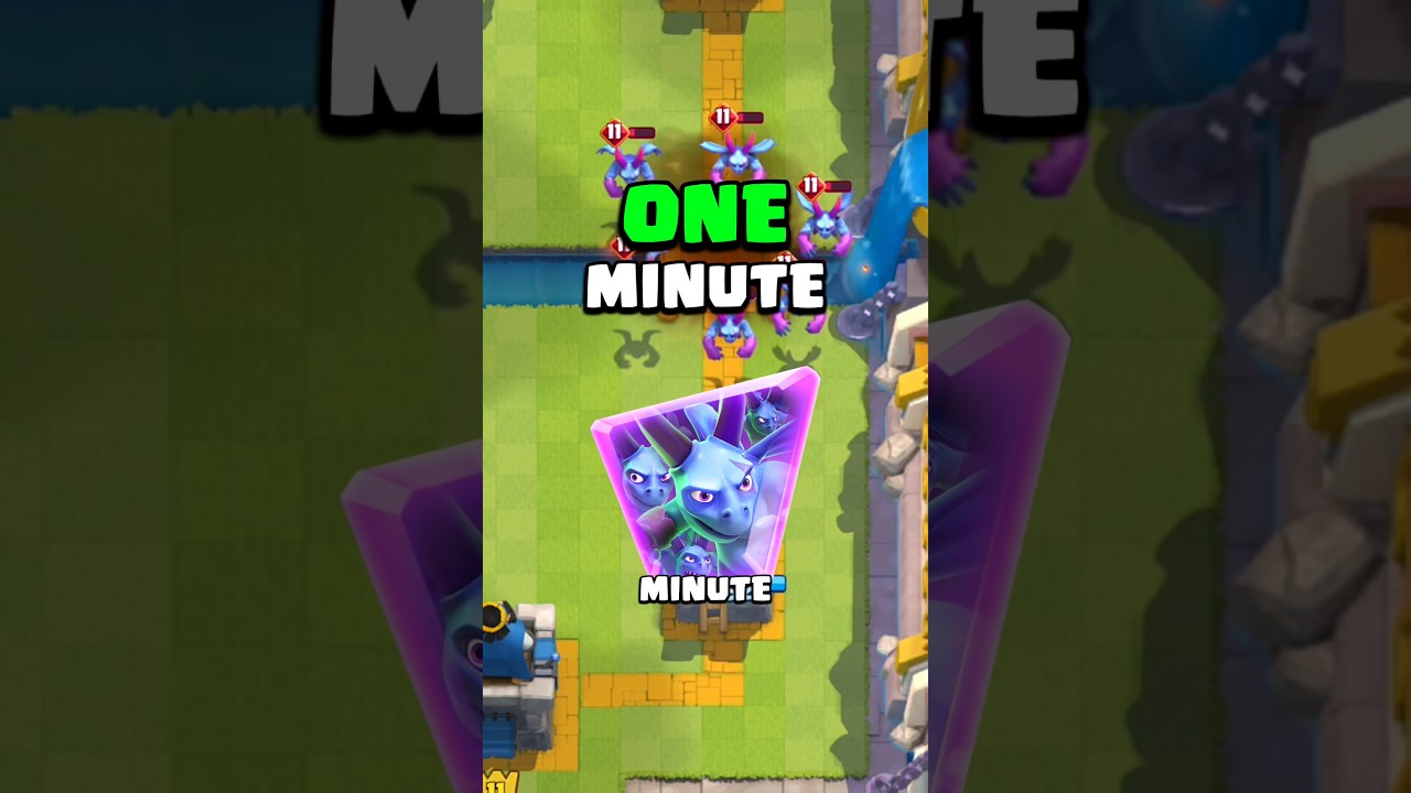 Объяснение эволюции Орды Миньонов