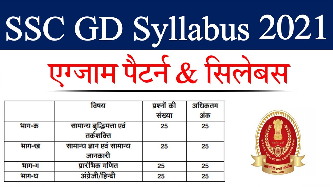 SSC GD Constable Syllabus 2021 | SSC GD Syllabus 2021 | SSC GD Syllabus 2021 in Hindi