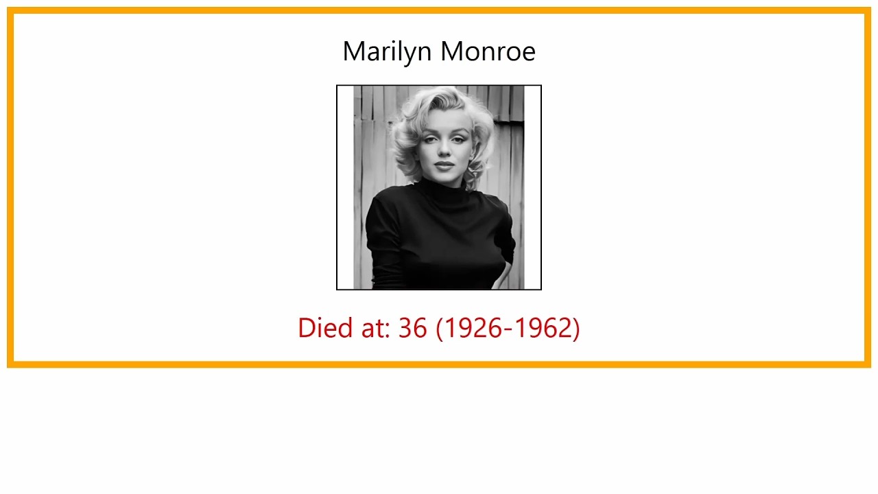 The most beautiful actresses of all time who have died