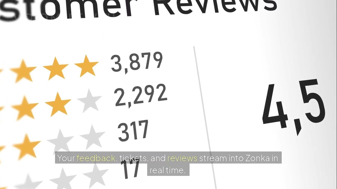 Zonka Feedback AI: Unified Feedback & Instant Insights for Every Team