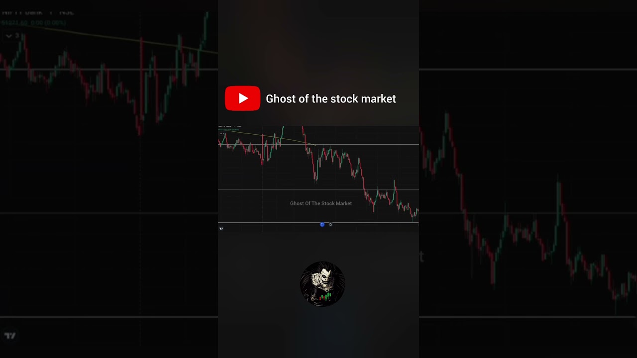 Market psychology 👑 #trading #stockmarketindia #chartpatterns #sharebajar