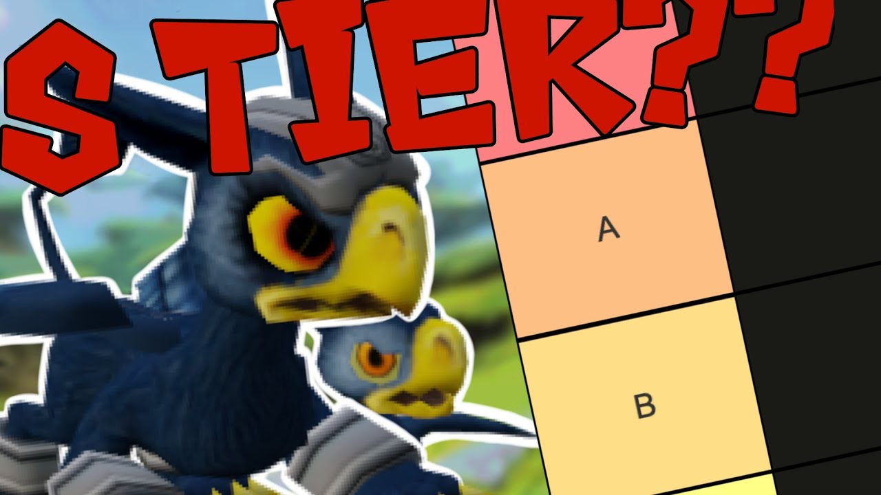 Skylanders ANIMATION Tier List (SSA)