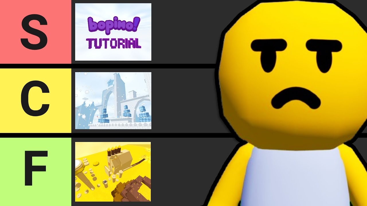 Ranking Bopimo Levels Tier List