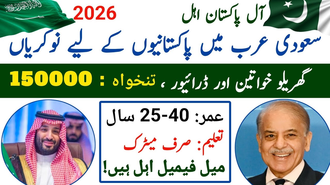 Saudi Arabia Jobs 2026 for Pakistanis | Matric Pass | Male & Female Apply