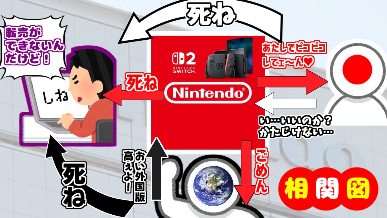 switch2無双をとことん楽しむソムリエ達の反応集【神対応】【任天堂】【転売屋】【ニンテンドーダイレクト】