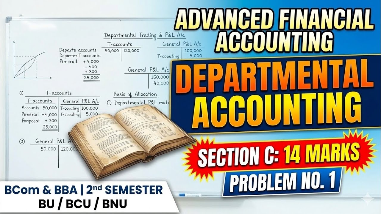 2nd semester AFA problems on Departmental Accounting Bangalore University