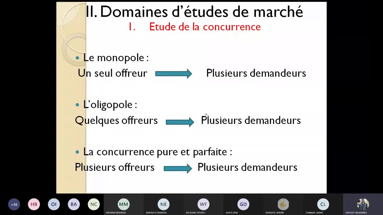 L'étude de marché