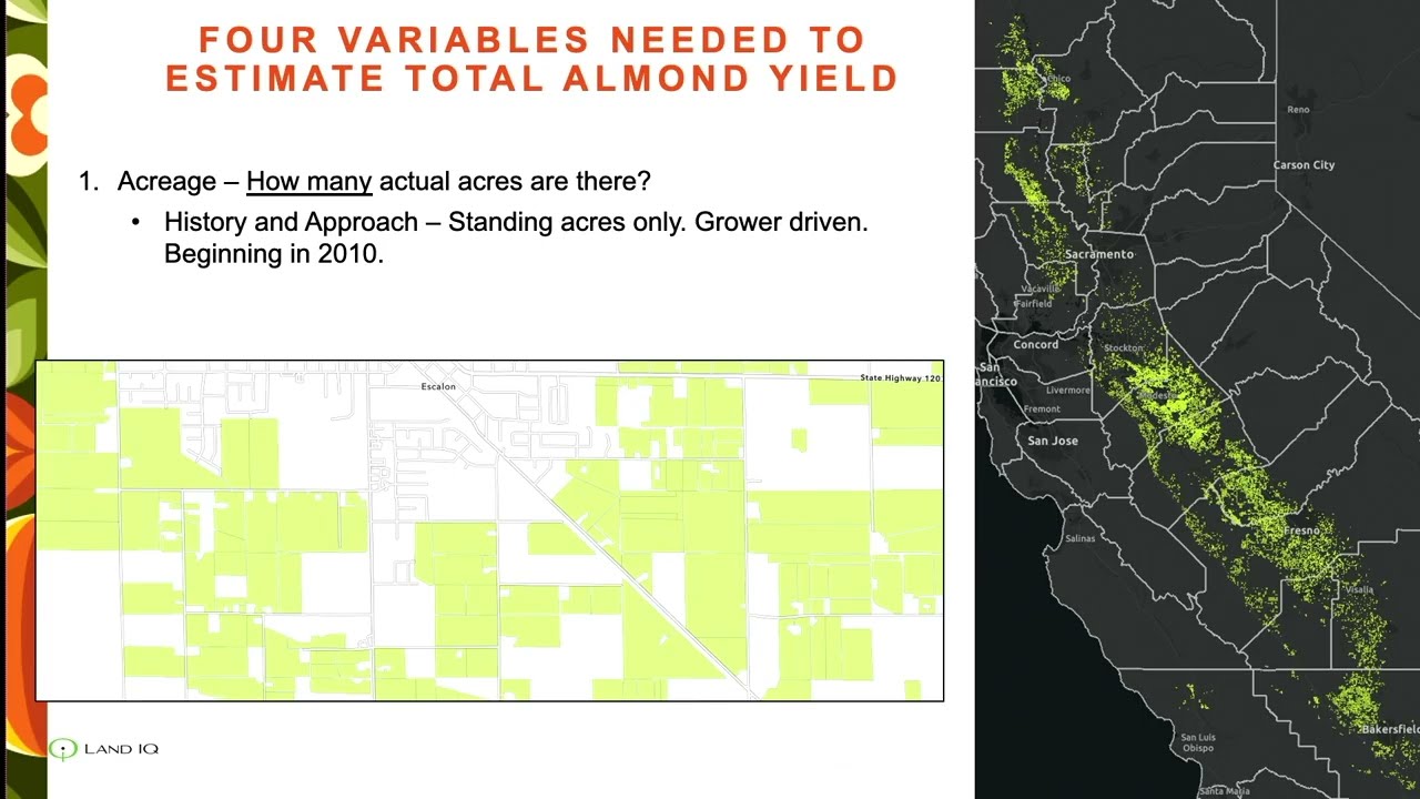 Crop Estimates and Acreage Tools