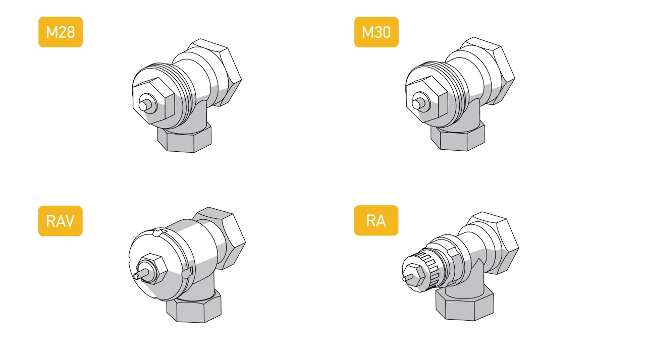 Somfy Italia | Tutorial di scelta dell'adattatore per la valvola termostatica Somfy.