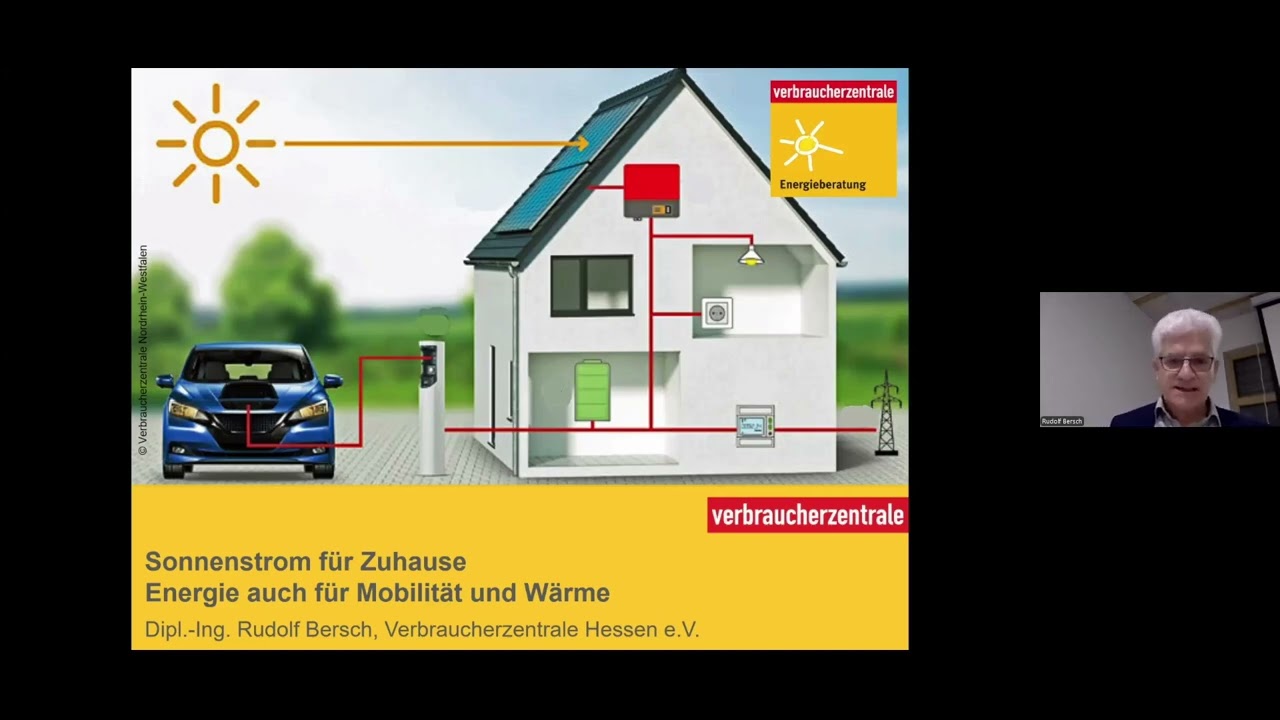 Sonnenstrom für Zuhause - Energie auch für Mobilität und Wärme (03.12.2024)