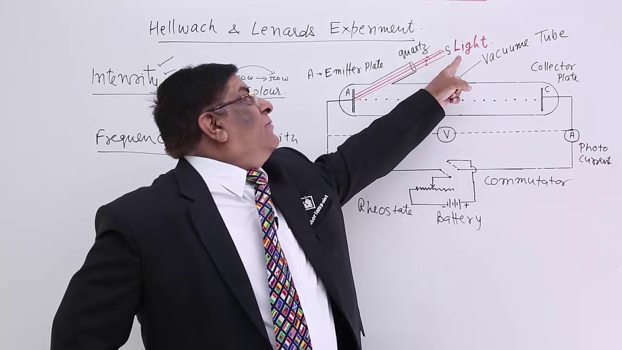 Class 12th – Hellwach And Lenards Experiment | Dual Nature of Radiation and Matter | Tutorials Point