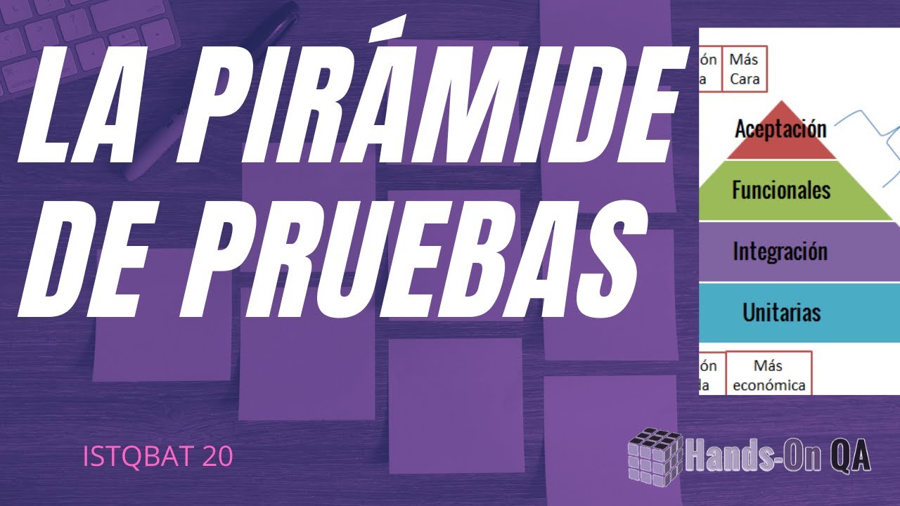 La pir&aacute;mide de Pruebas, Hands-on QA, VA-14.