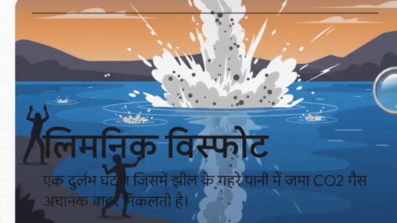 What is a Limnic Eruption?