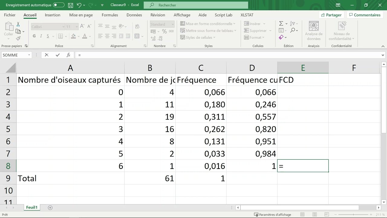 La FRÉQUENCE CUMULÉE CROISANTE (FCC) - Calcul & Explications - Stats - Bac Sup