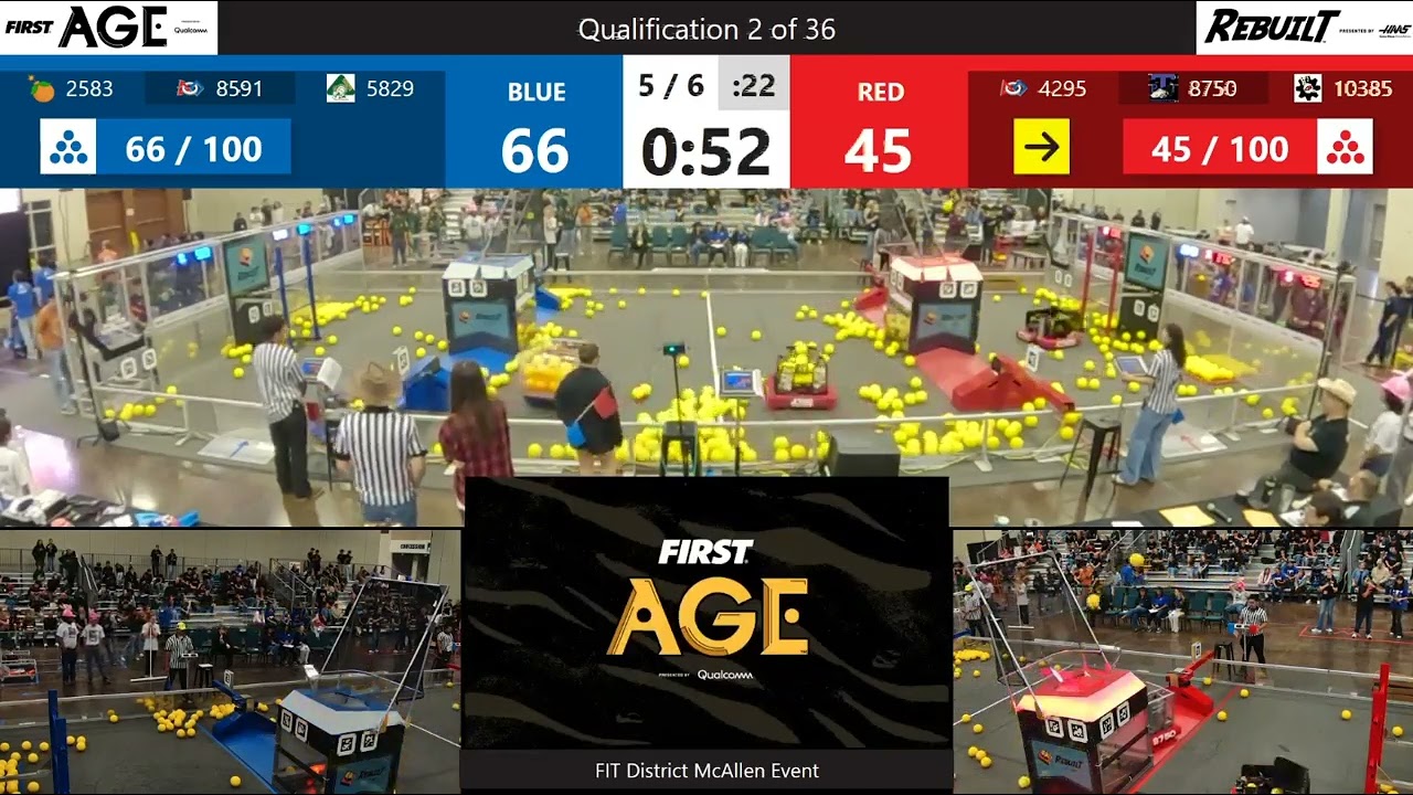 McAllen 2026 Q2:  Cycle Breakers 10385 vs. Orange Dynamite 2583