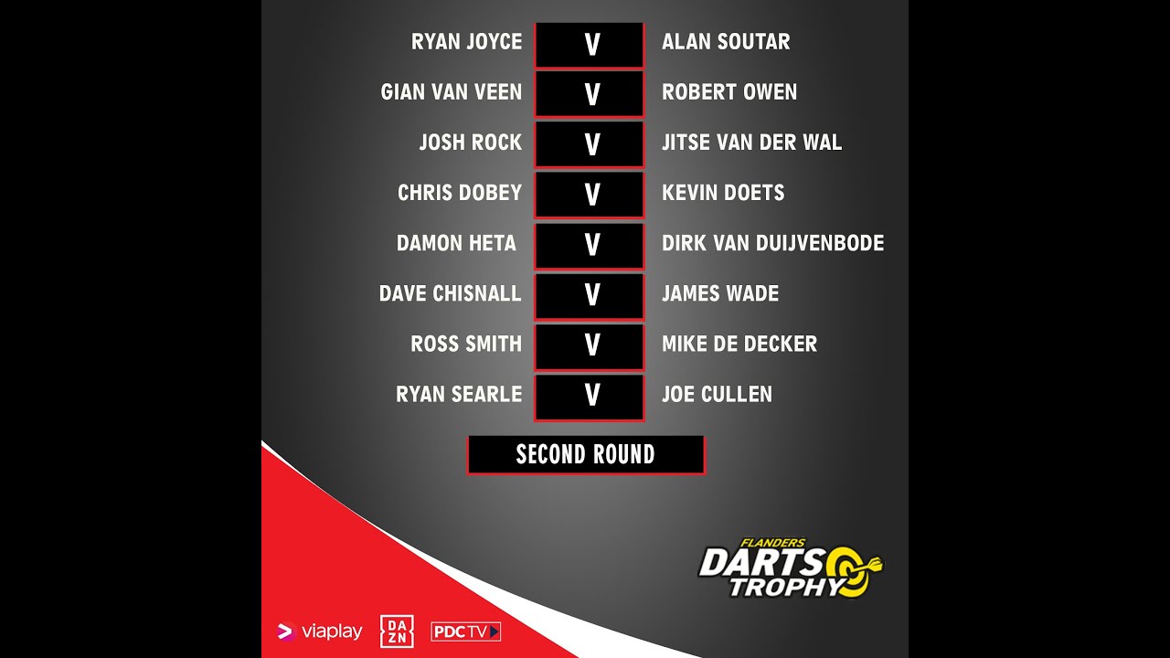 PDC Flanders Darts Trophy 2024 Round 2 Ryan Joyce v Alan Soutar 2024 09 07 HUN
