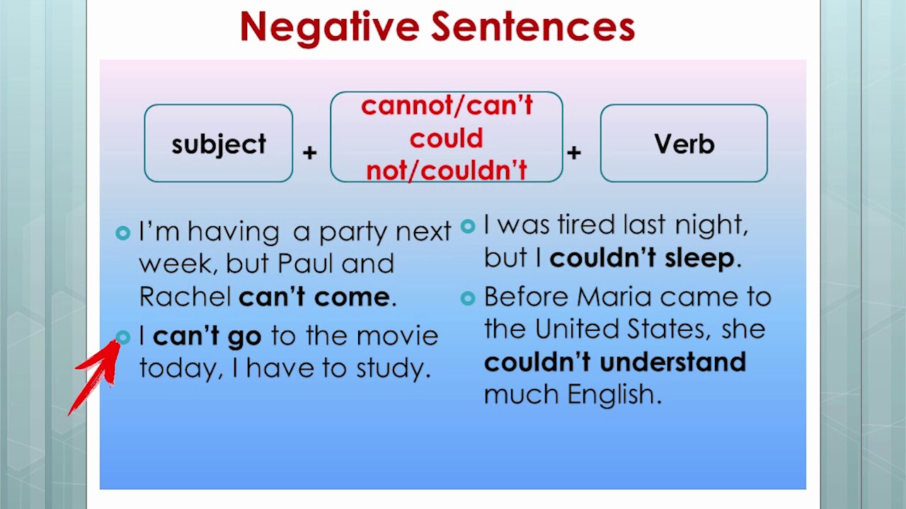 Жийдегүл Алымидин кызы - 11 - MODAL VERBS  Can, Could, May