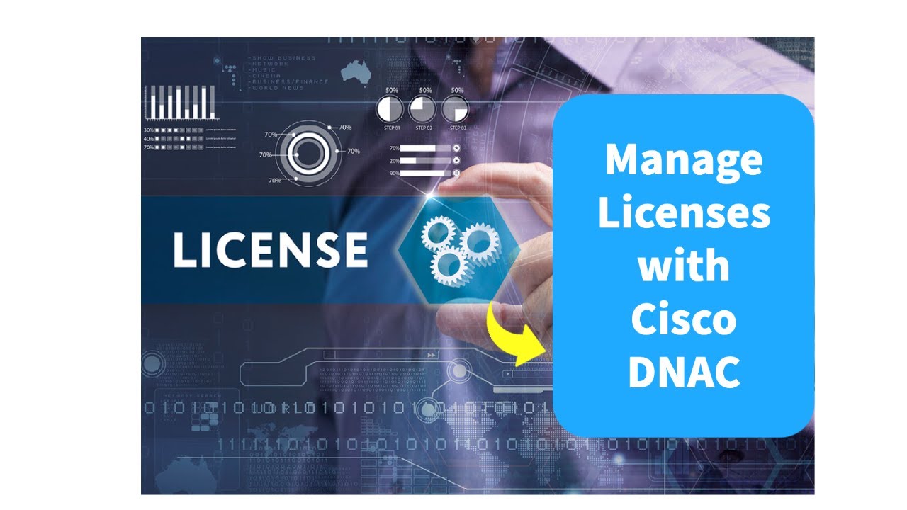 Smart License Compliance Using DNAC 2.2