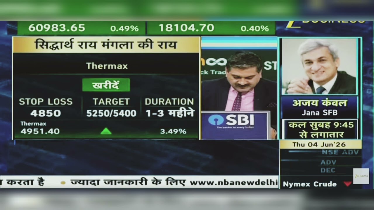 Thermax Share News Today: Thermax Share Latest News Today | Thermax Share News | June 4, 2026