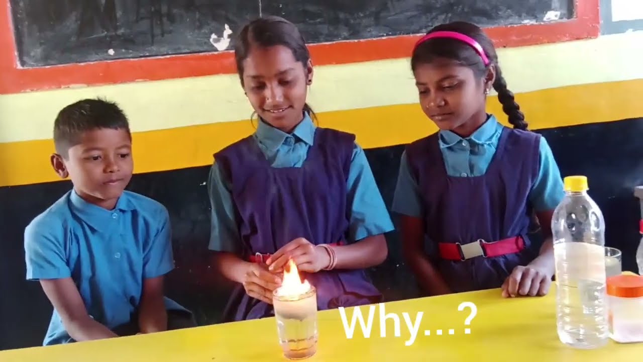 Simple Science Experiments।Experiential learning।विज्ञान के सरल प्रयोग।