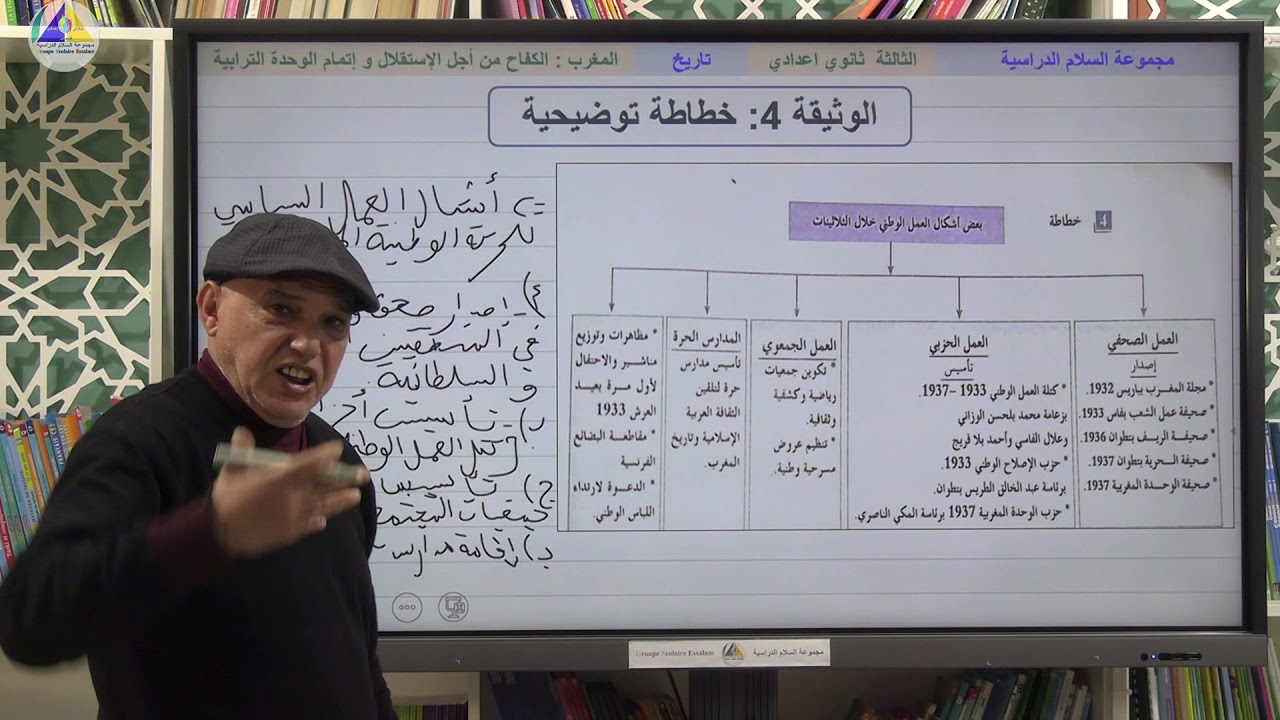 التاريخ | (المغرب: الكفاح من أجل الاستقلال وإتمام الوحدة الترابية 