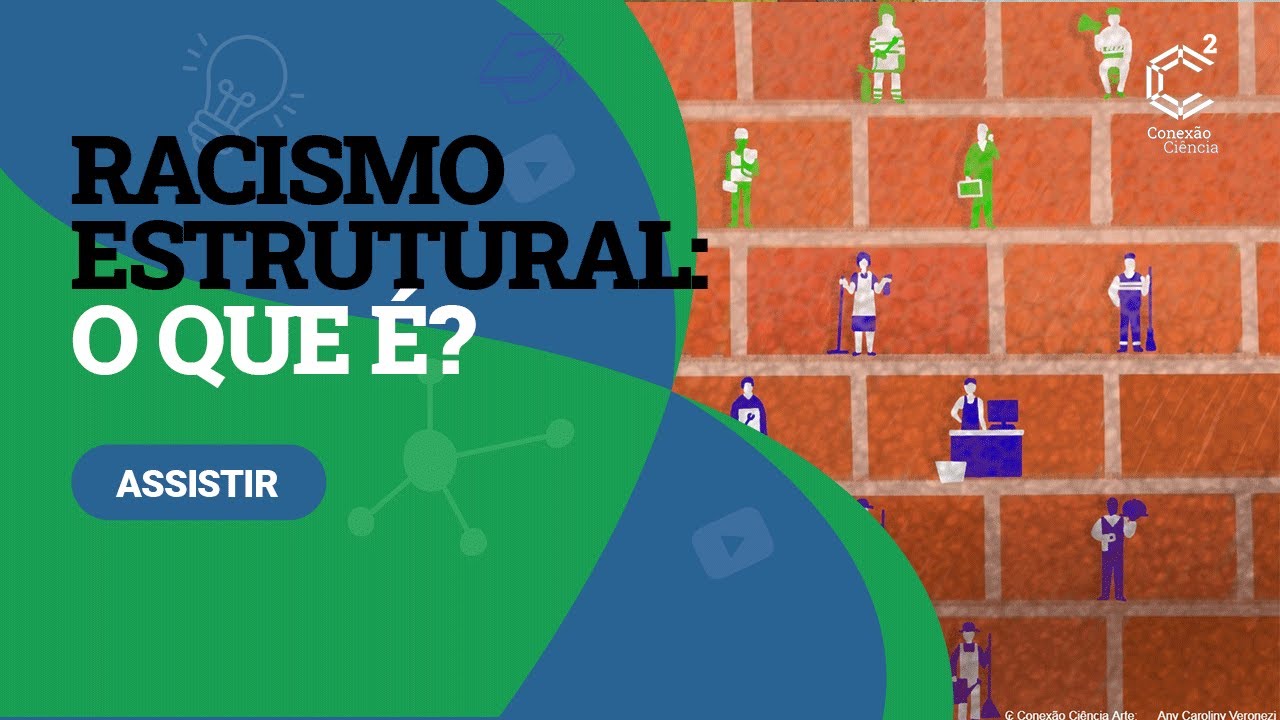 O que é Racismo Estrutural?