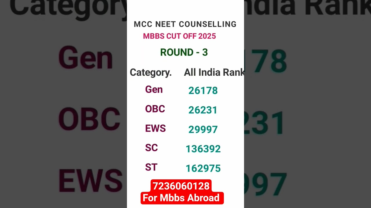 MCC ROUND 3 😱 RESULT 2025 | NEET 2025 CUT OFF #mcc #neet #cutoff #neetcutoff