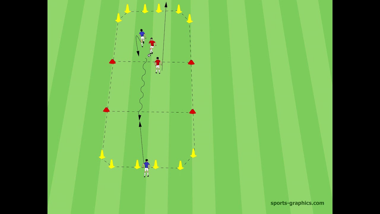 Doppeln - Klopp Pressing - Intensiv - Umschalten