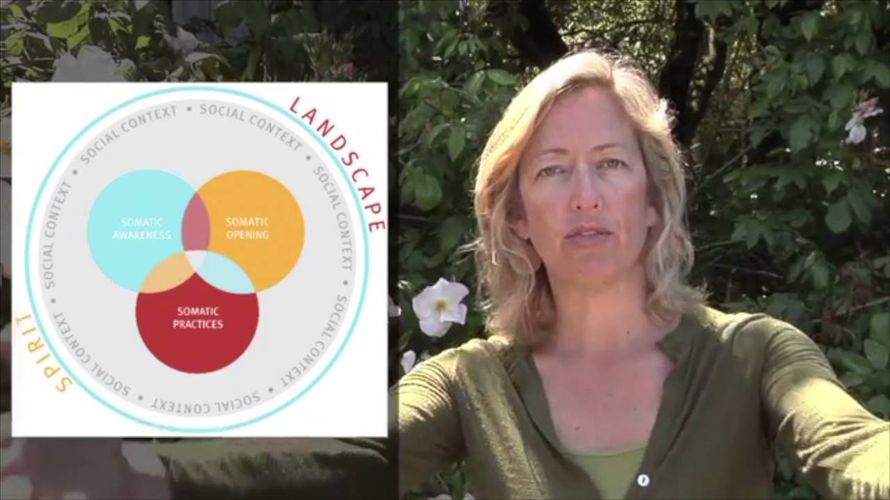 Strozzi Institute: Somatic Transformation with Staci K  Haines