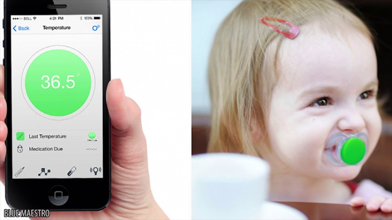 Amazing Gadgets That Will Change How You Do Everyday Things