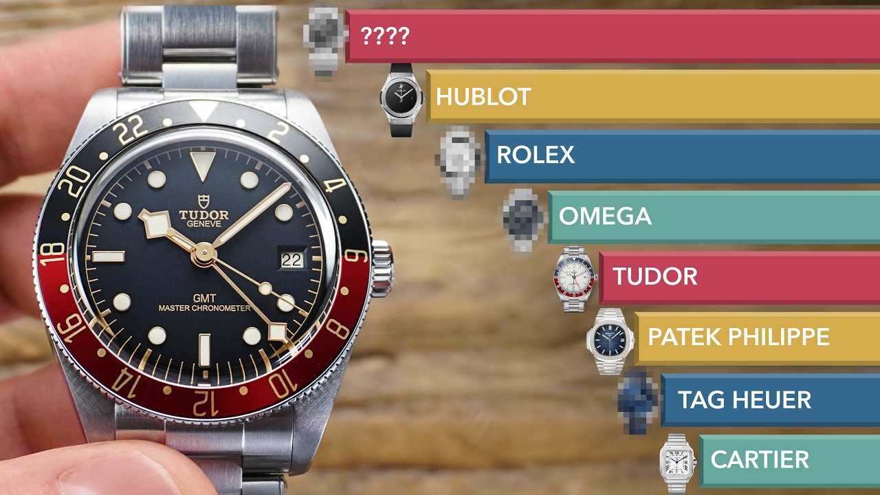 The ULTIMATE Watch Power Rankings: 10 MOST DESIRABLE Luxury Watches