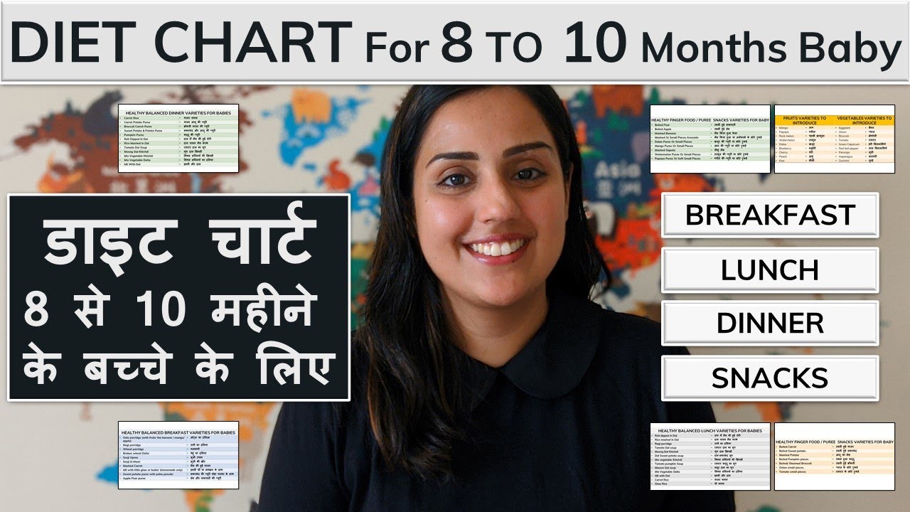 डाइट चार्ट 8 से 10 महीने के बच्चों के लिए || 8 to 10 month Baby Diet Chart || Complete Diet Plan
