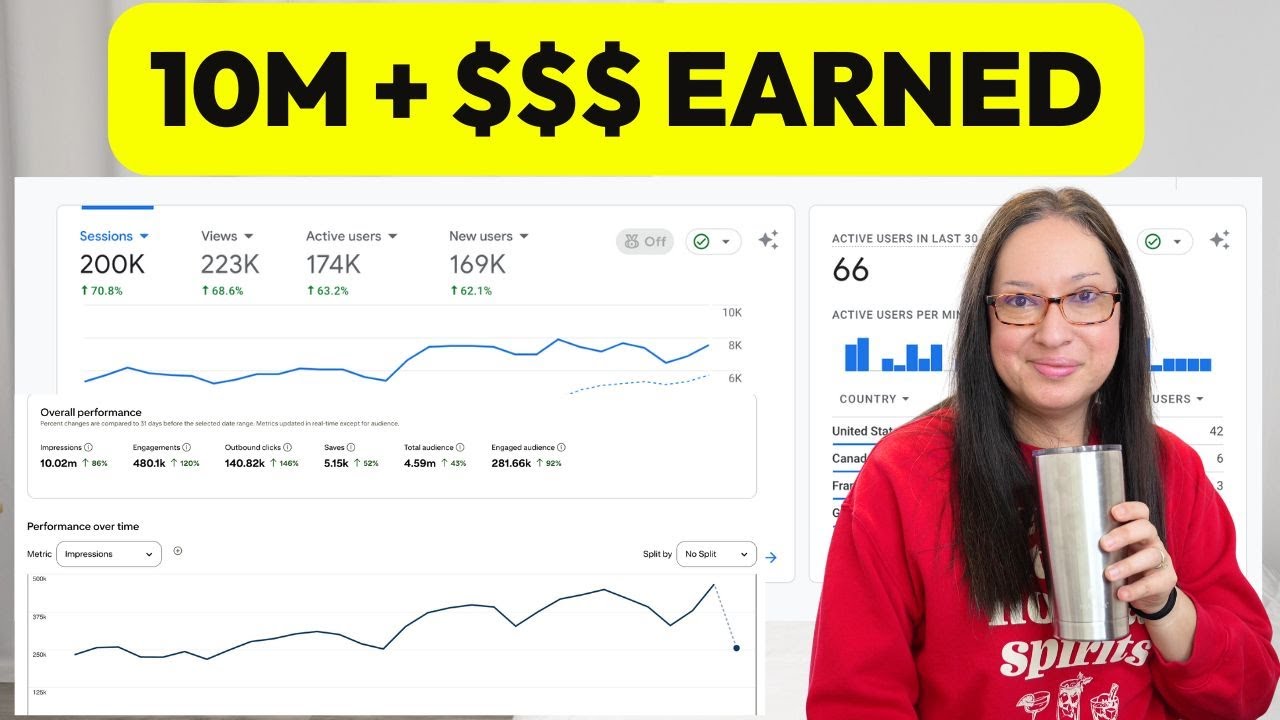 10 Million Pinterest Impressions = 200k Pageviews (and How Much Money That Makes)