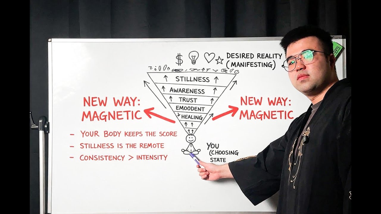 How To Create A Frequency So MAGNETIC Your Desire Runs After You
