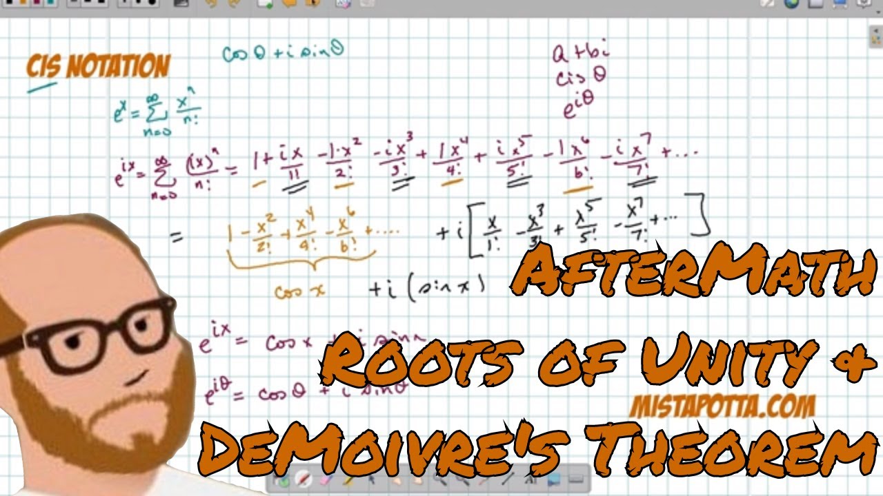AfterMath - Roots of Unity and DeMoivre's Theorem