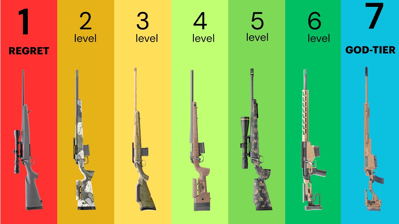 7 Levels of Bolt Action Rifles Explained