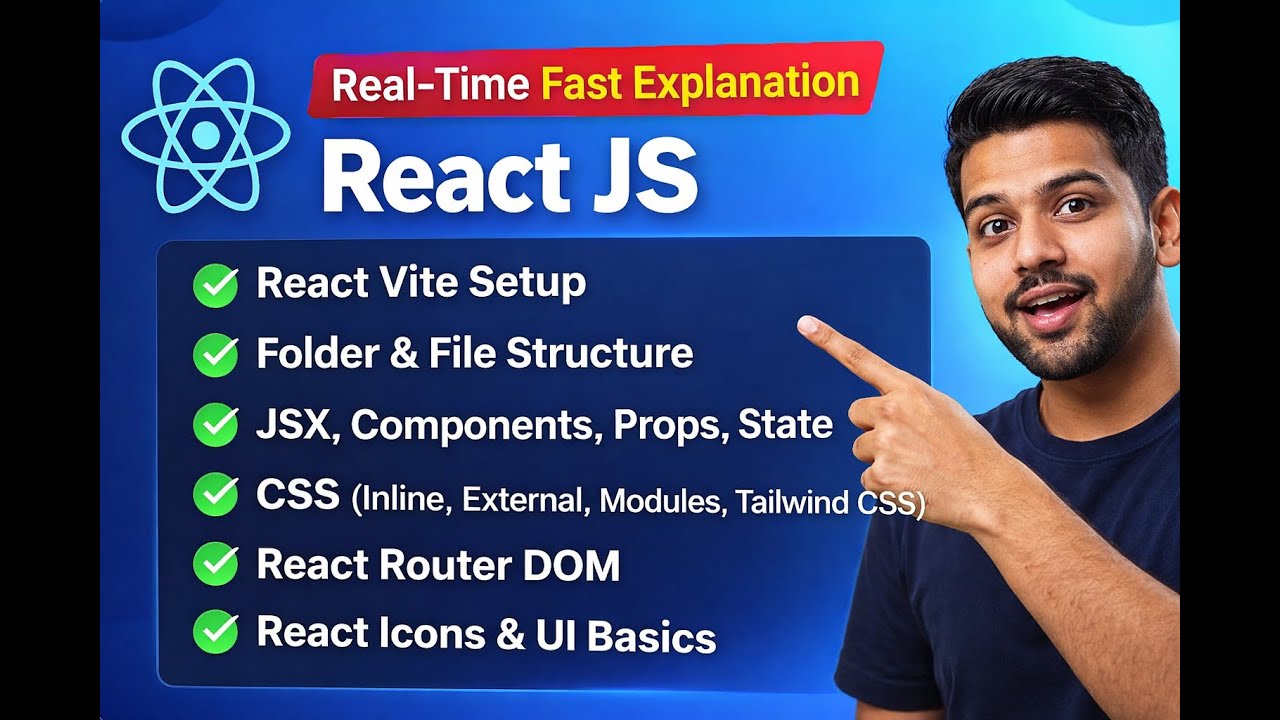 React JS in Real Time ⚡ Fast Explanation of 6 Core Topics | Vite Setup, JSX, Router, CSS
