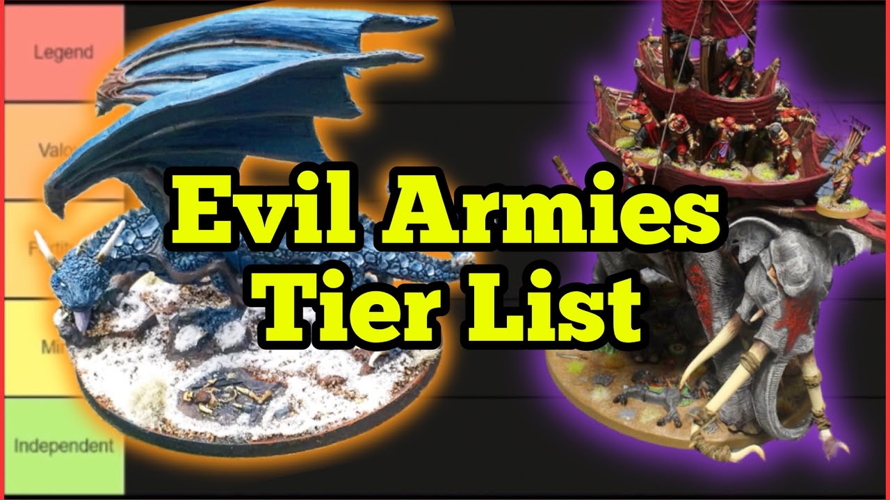 Forces of Evil Tier List - Middle Earth Strategy Battle Game | MESBG II